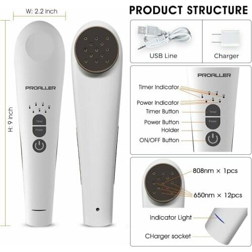 NEW Portable Powerful Pain Relief Device Red Light Laser Therapy LLLT Lower Back Pain Joint Arthritis 808nm 650nm