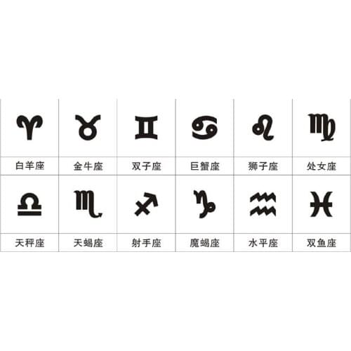 Engraving Fee/ Laser Engraving Letters/Picture/Symbols