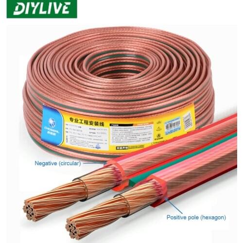 Speaker line fever speaker line sound line 4 square 504 core X2 high power stage speaker line