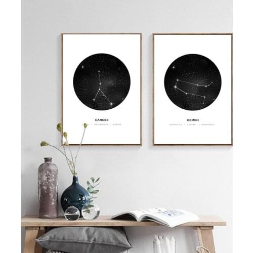 Modern Style Abstract Constellations Posters And Prints Home Decor Nordic Wall Canvas Painting Minimalist Art For Living Room