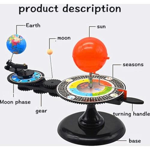 THE MEMORY&PLANNER Educational Equipments