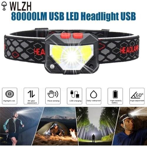 WLZH LED Headlamps