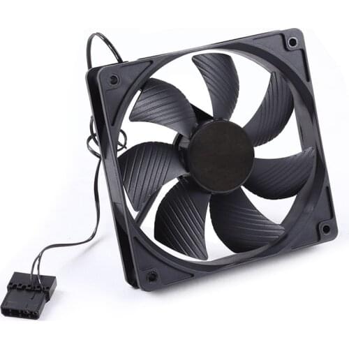Fan for Steel Open Air Miner Mining Frame Rig Case Mining Fan GPU Bitcoin Electronics Market 88 New