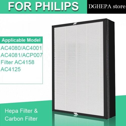 Replacement AC4158 AC4125 Activated Carbon HEPA Filter for Philips AC4080 AC4001 AC4081 ACP007 Air Purifier Composite filter