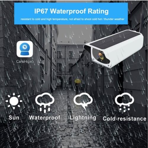 Wireless CCTV Cameras HOTCAM China
