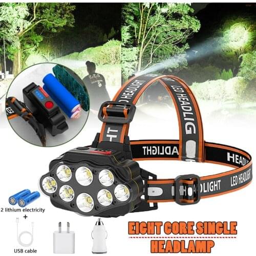 Светодиодные налобные фонари Nayitr China At AliExpress