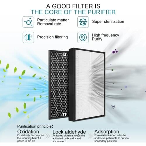 HEPA Filter Replaces Spare Parts Easy to Use for Sharp FZ-D70 HF