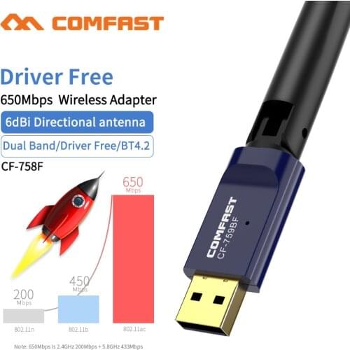 20pcs Powerful 6dbi antenna Bluetooth 4.2 wifi 2 in1 Receive & Transmit 650Mbps Wireless Nano USB Adapter Network Lan Card