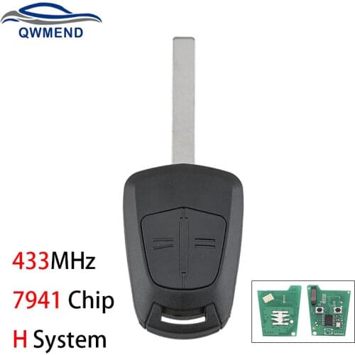 BHKEY Car Remote Key for Opel/Vauxhall Astra H 2004 - 2009, Zafira B 2005 - 2013 for Opel Car Key Fob 7941 Chip 433mhz