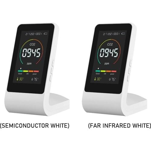 Carbon Dioxide Detector Tool Indoor Greenhouse Warehouse Temperature Humidity Air Quality Monitor CO2 TVOC Formaldehyde Detector