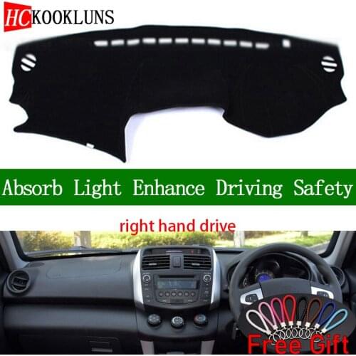 For lifan X60 2011 2012 2013 2014 2015 2016 Right Hand Drive Dashboard Cover Car Stickers Dash Mat Carpet Interior Accessories