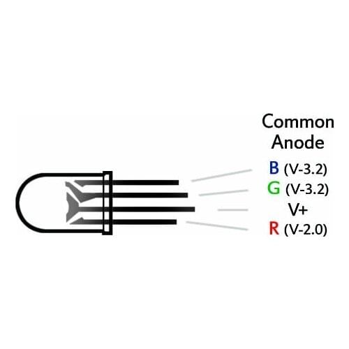 JOYLIT LED Bulbs