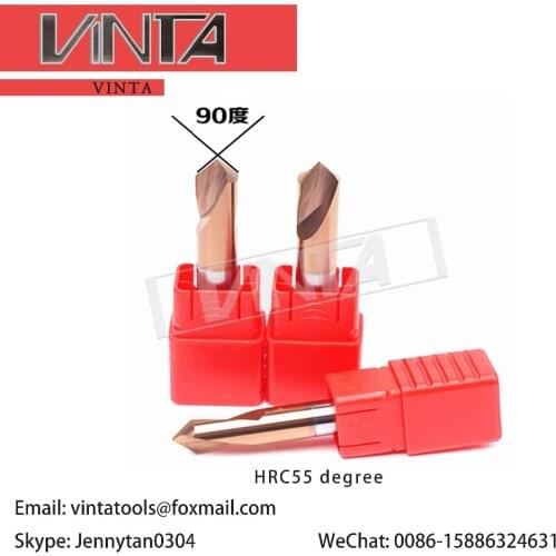 VINTA 90 Degree Cutters