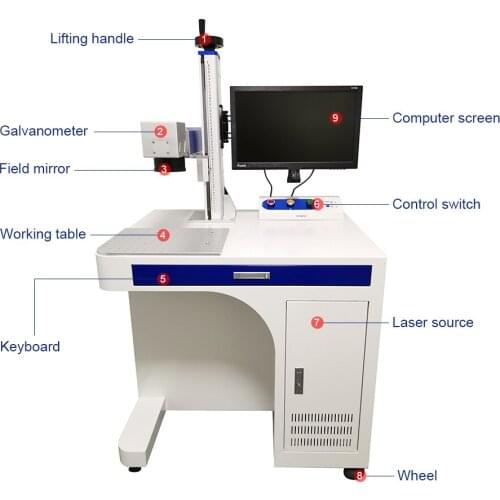 Fiber Laser Marking Machine 30W 50W 100W Raycus Laser Engraver For Metal Plastic Gold Ceramics Stainless Steel Cut