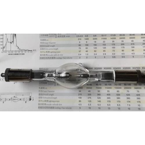 Factory Direct Locomotive Head Ship Lighting Searchlight 500W Spherical Mercury Xenon Lamp Short Arc GXQ500W