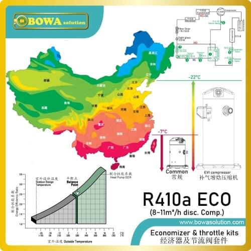 5HP Enhanced Vapor Injection (EVI) kits (no pipelines) air special design for ultra-low ambient temperature DHPW or heat pum AC