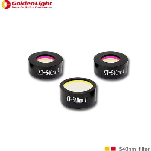 BJGL Optical Filters
