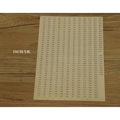 Oneroom Available Sticker With The Numbers Of DMC Floss Thread Number Embroidery Cross Stitch Floss Thread Tool Accessory 1set