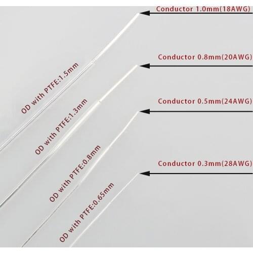 NEW Hi-End 4N pure silver signal cable 18AWG/20AWG/24AWG/28AWG OD with PTFE DIY Hifi Amp CD DVD player Speaker Interconnector