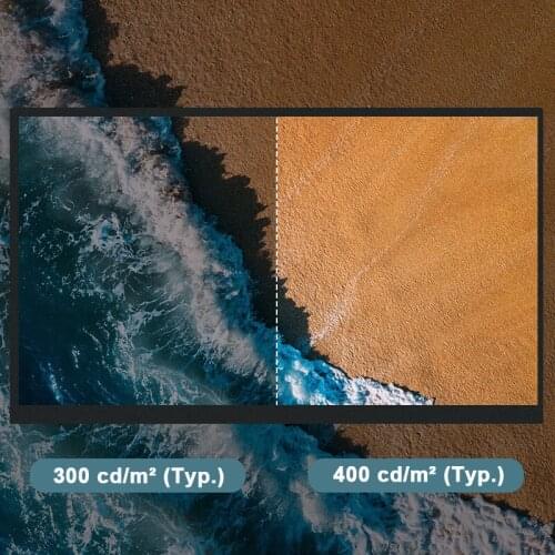 Original BOE TV108FHM-ND0 10.8 Inch FHD TFT LCD Screen Resolution 1920*1080 EDP For Pad Tablet 1K LCM HDMI Display