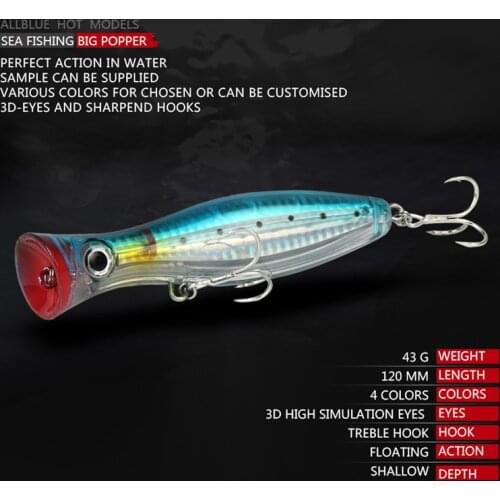 1Pcs Floating Fishing Lure 12Cm 43G Big Popper Crankbait Artificial Wobblers Abs Hard Bait Pesca Bass Carp Pike Fishing Tackle