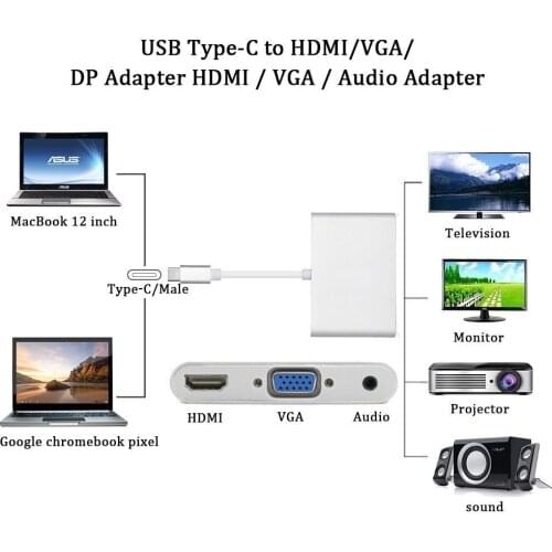 USB C USB 3.1 Type C to HDMI VGA with 3.5mm Audio Adapter 3 in 1 USB 3.1 USB-C Converter Cable for Laptop Macbook Google