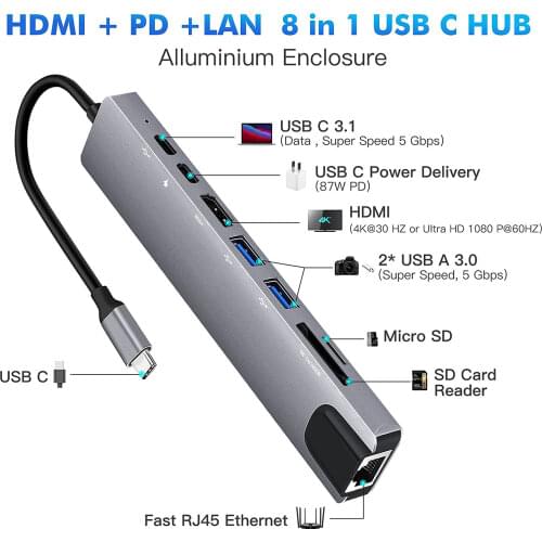 USB C Hub 8 In 1 Type C 3.1 To 4K HDMI Adapter with RJ45 SD/TF Card Reader PD Fast Charge Thunderbolt 3 USB Dock for MacBook Pro