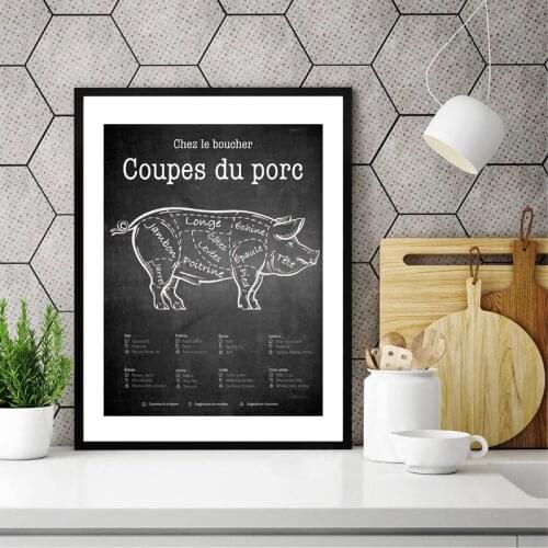 French Butchers Guide Poster Pork Cut Kitchen Symbol Print Vintage Blackboard Art Canvas Painting Gift for Boyfriend Husband