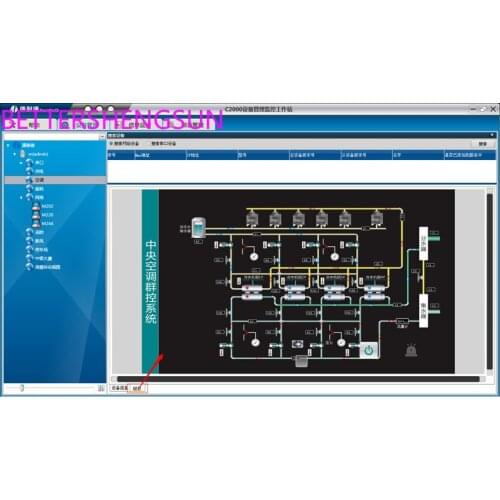 C2000 Device Management Monitoring System Configuration Software Modbus Genuine Io Configuration