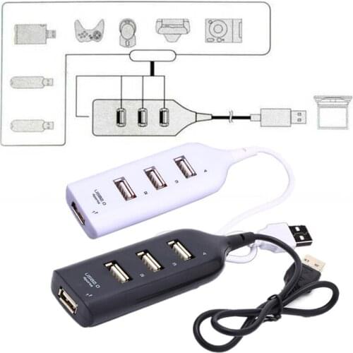 2 Colors New Universal USB Hub 4 Port USB 2.0 With Cable High Speed Mini Hub Socket Pattern Splitter Cable Adapter For Laptop PC