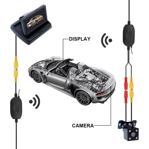 2.4G Wireless Video Transmitter Receiver Kit Screen Reverse Backup Rearview Cam for Car Rear View Camera and DVD Monitor