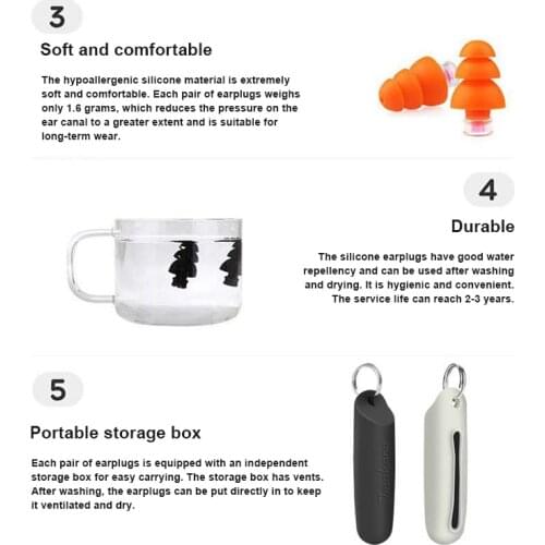 3 Pairs Ear Plugs for Sleeping Reusable Sound Blocking Earplugs Noise Reduction Ear Plugs Personal Health Care Sleep Snoring TK