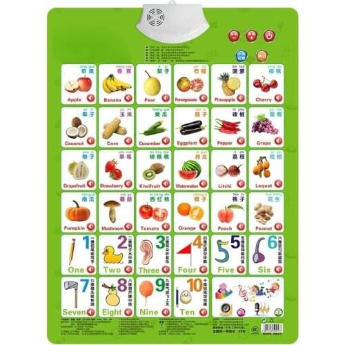 Sound wall toy Fruit Vegeatable Number 1-10 Learning Card Book Baby Sound Wall Chart Early Educational Enlightenment Electronic