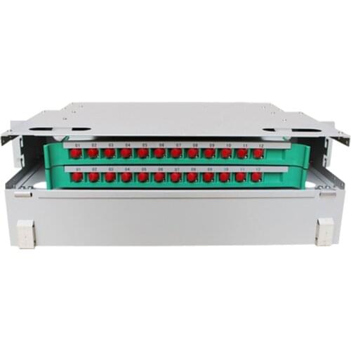 The ODF distribution frame full match