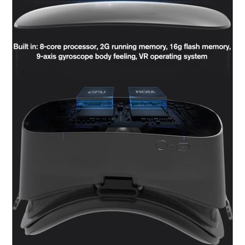 Устройства VR/AR LOKMAT China At AliExpress