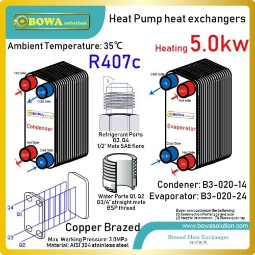 18000BTU BPHE condenser and evaporator is designed for geothermal heat pump water heater in high latitudes area, such as Russia
