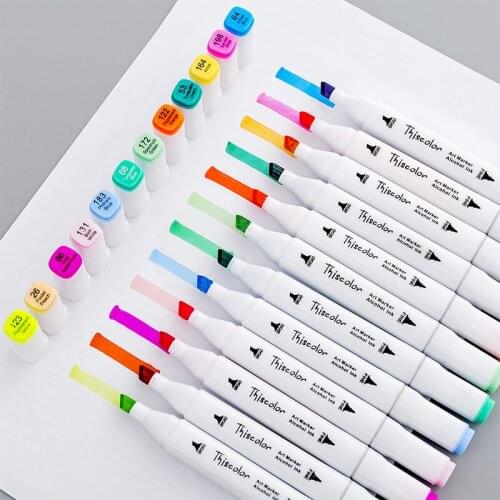JUGAL Marker Sets