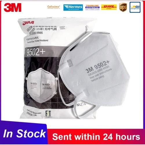 3M Health Products