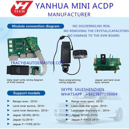 Free shipping!Yanhua Mini ACDP Programming Master Set for New Landrover Jaguar KVM 2015-2018 Add key and Allkeylost No Solder