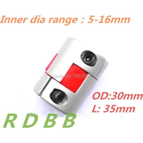 RDBB Electrical Equipment