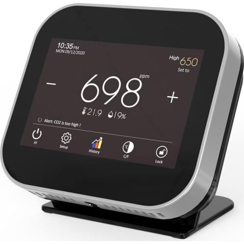 USB Powered CO2 Meter Home Carbon Dioxide Instrument CO2 Detector Environmental Testing Instrument Air Quality Monitor Detector