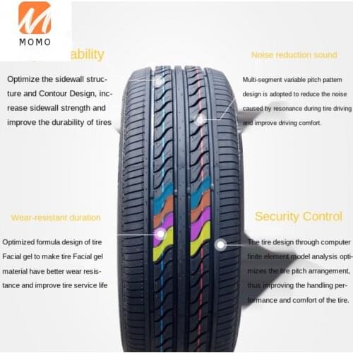 155 165 175 185 195 205 215 225/55 60 65 Tire Collection