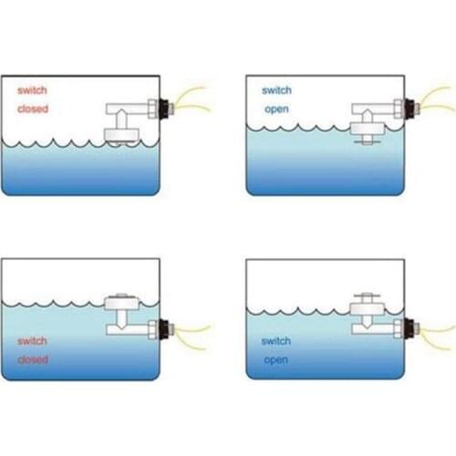 Water Level Sensor White PP Right Angle Float Switch Sense The Level Of Liquid New Drop Shipping