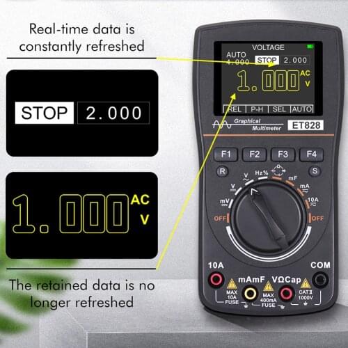 Xueliee Current Measuring Instruments