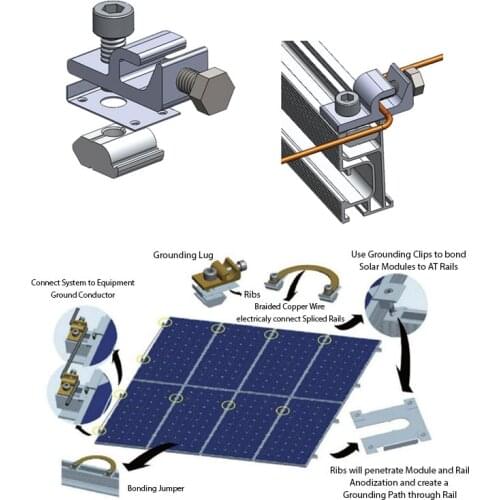 100PCS Grounding lug 304 stainless steel Corrosion Resistant Solar Ground Grounding Clip for Solar Mounting System