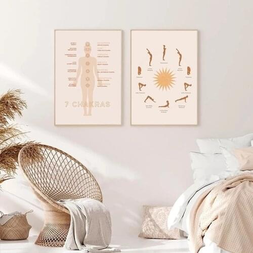 Human Body Gymnastics Dance Yoga Canvas Painting Wall Art Nordic Posters and Prints Wall Pictures for Living Room Decoration