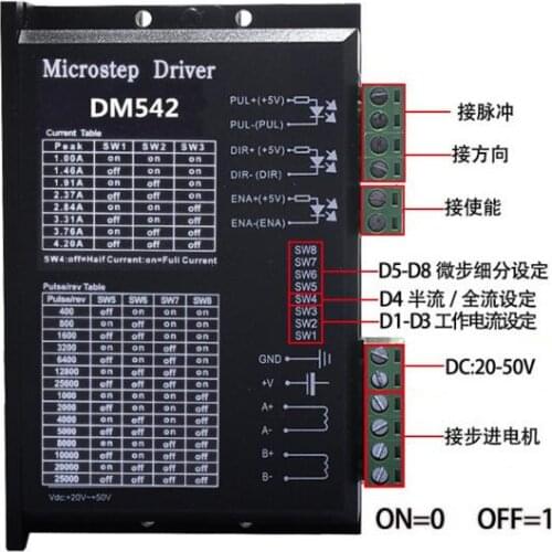 One pieces Microstep driver DM542 for nema 23 motor, M542/2M542 stepper driver, DM542 stepper drivers