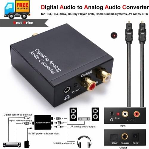 1m Optical Coaxial Toslink Cable Digital to Analog Audio Converter Adapter With AUX 3.5mm Jack