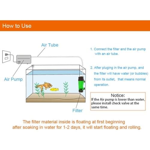 Aquarium Fluidized Bed Filter Nitrifying Bacteria Air Oxygen Pump Maker Fish Tank Decoration Device Air Accessories Bubble Stone