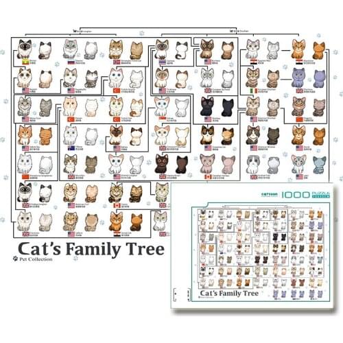 1000 Pieces Jigsaw Puzzles Assembling picture Cats and Dogs Family puzzles toys for children kids games educational games Toys